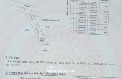 BÁN ĐẤT NỀN NGAY KHU CÔNG NGHIỆP MINH HƯNG 3 P CHƠN THÀNH TỈNH ĐỒNG NAI MỚI,